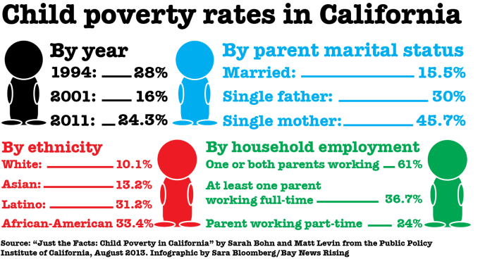 BNR_working_families_CPR